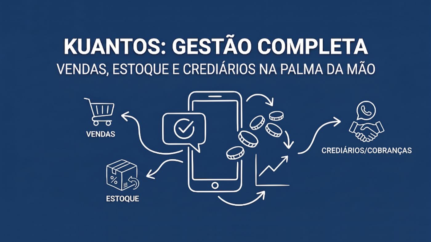 Diagrama do Kuantos.
